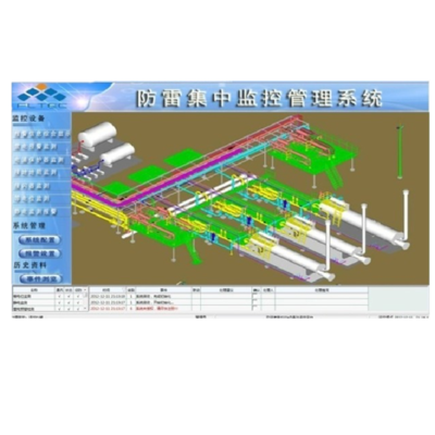 FLTEC JK防雷集中监控管理系统